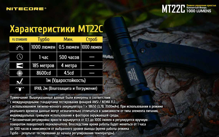 Nitecore MT22C