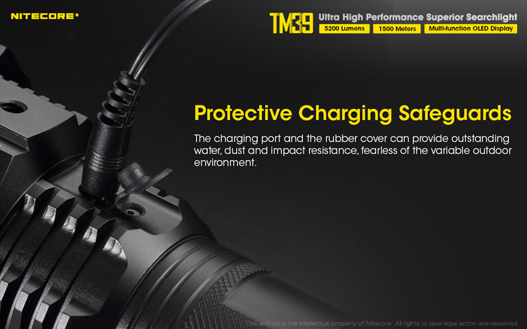 Nitecore TM39