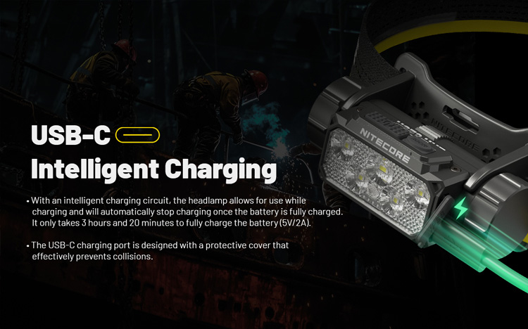 Nitecore HC70 UHE
