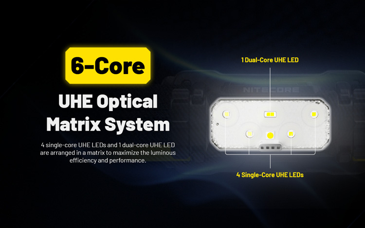 Nitecore HC70 UHE
