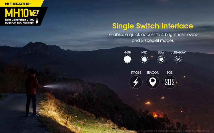 Nitecore MH10v2