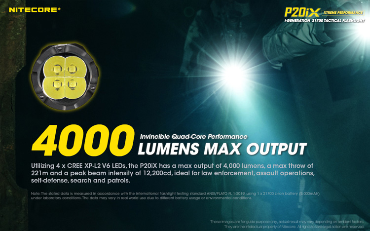 Nitecore P20ix