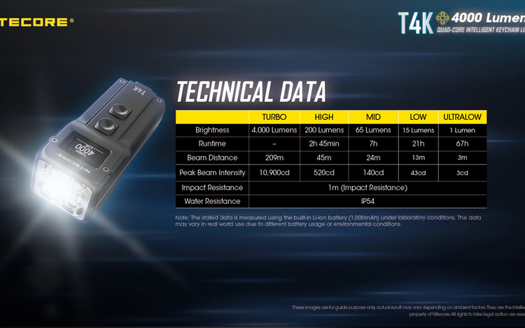 Nitecore T4K