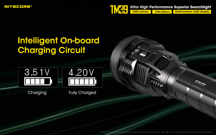 Nitecore TM39