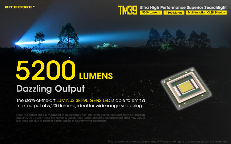 Nitecore TM39