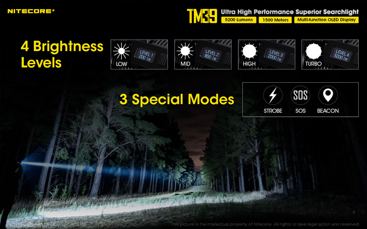 Nitecore TM39