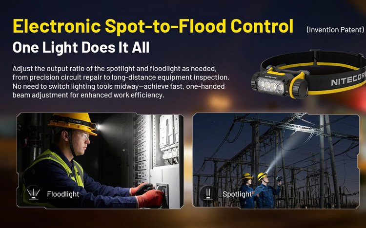 Nitecore NWH20
