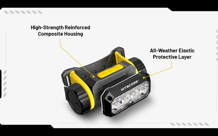 Nitecore NWH20