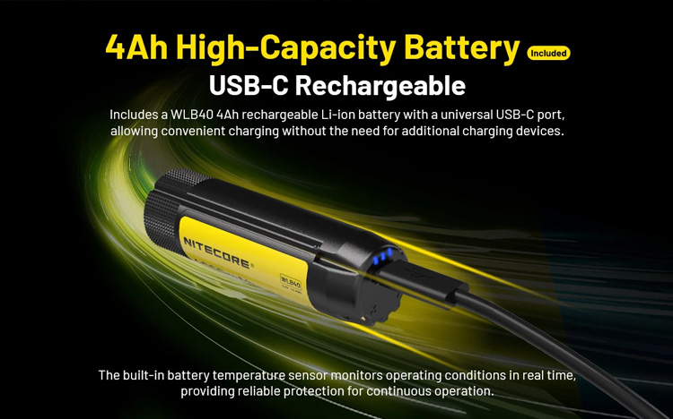Nitecore NWH20
